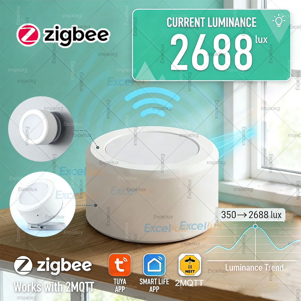 Home Automation Technology - ZigBee 3.0 Lichtsensor, Beleuchtungsstärke-Detektor, Smart Home