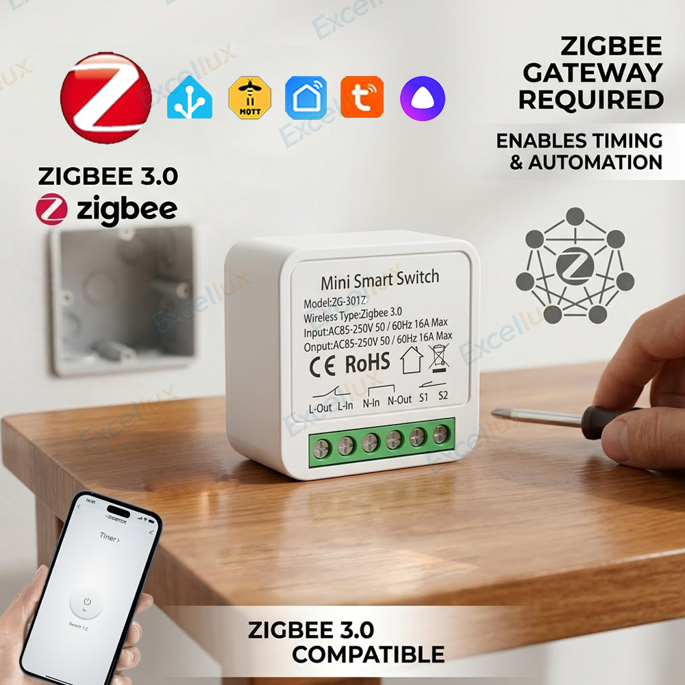 16A Zigbee 3.0 Mini Smart DIY  – Smart Home Automation Diy Bewertung und Preis