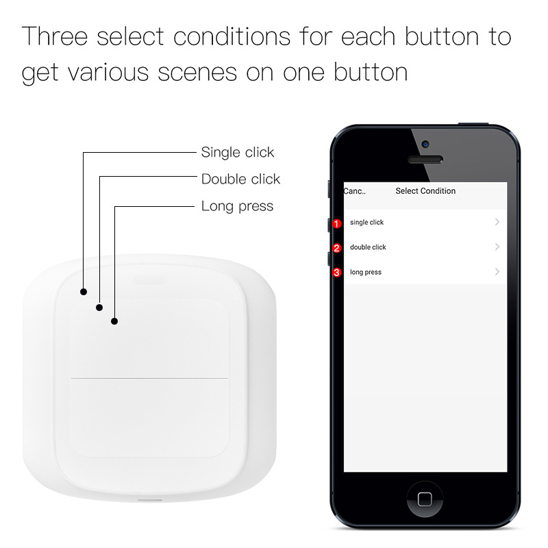 Tuya Zigbee WiFi Smart Switch  – Home Automation Technology Bewertung und Preis