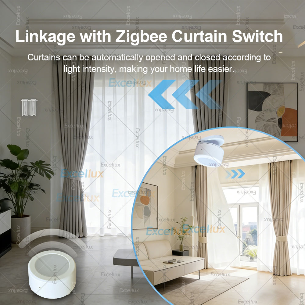 ZigBee 3.0 Lichtsensor, Beleuc – Home Automation Technology Bewertung und Preis