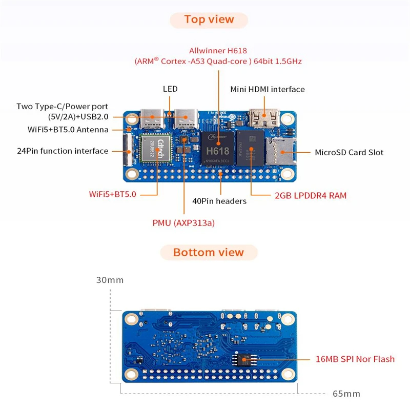 Orange Pi Zero 2 W 2 GB RAM DD – Pi Zero W Board Bewertung und Preis