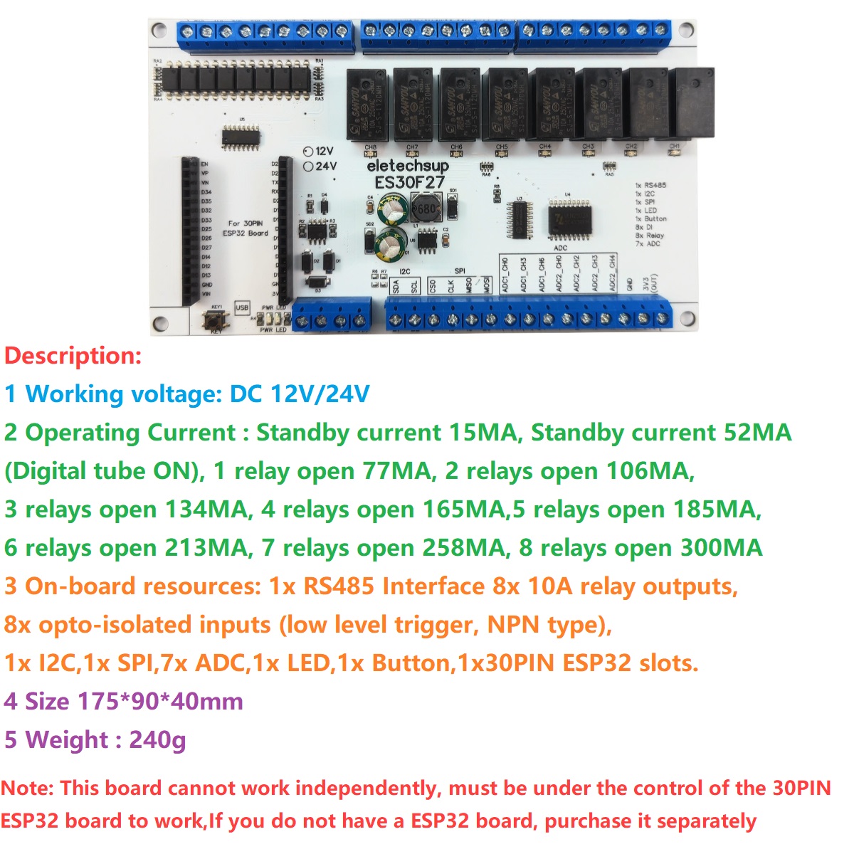 28-Kanal 8DI-8DO RS485 I2C SPI – Smart Home Automation Diy Bewertung und Preis