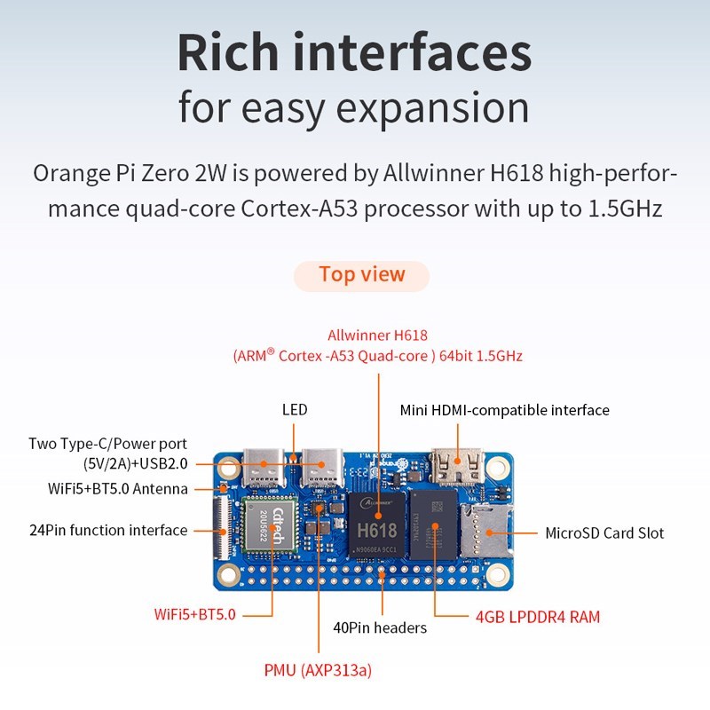 Orange Pi Zero 2W 4GB 2GB 1,5G – Pi Zero W Board Bewertung und Preis