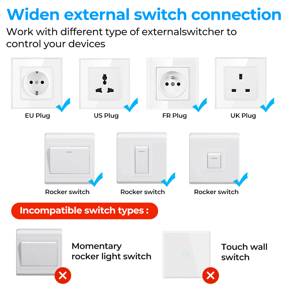 EWeLink App Mini ZigBee3.0 Sma – Home Automation Technology Bewertung und Preis